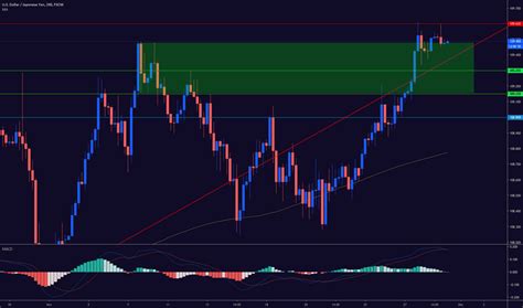 tradingocta|octafx official site.